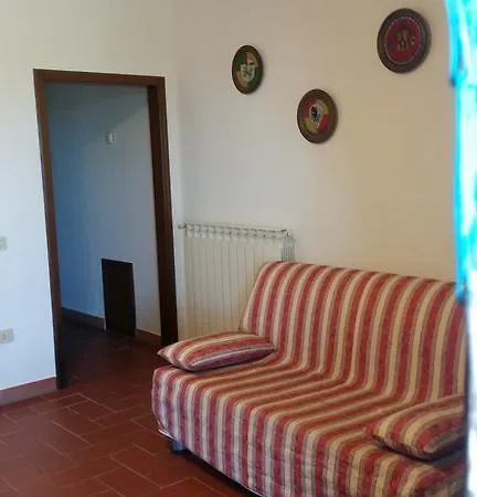 Farma Podere Giovanni *
